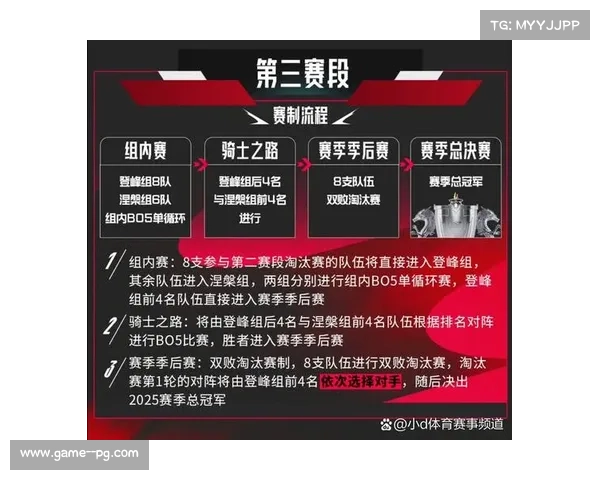 韩国K联赛引入跨赛季赛制 2025至2026赛季将于11月开幕至次年5月收官